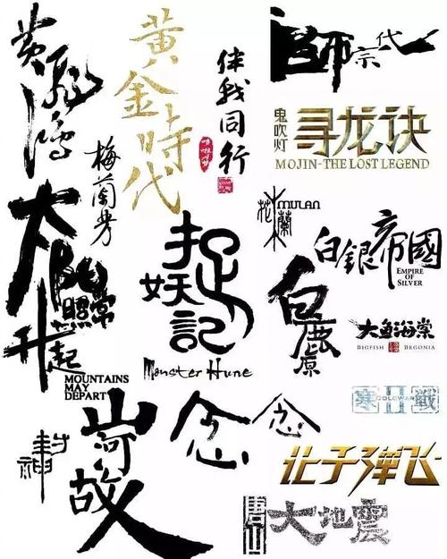 皇家兽医学院 Market Development Diploma